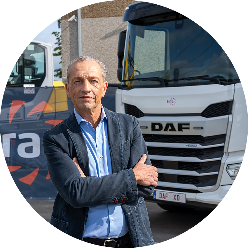 Infragroep België